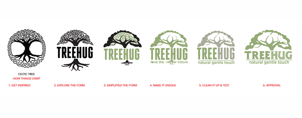 TreeHug before